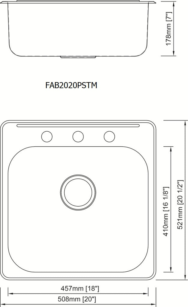 FABSINKS SUMMIT 2020STM